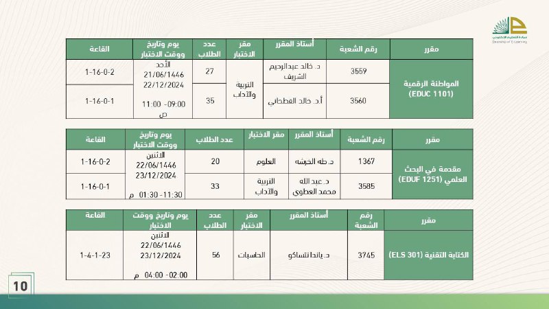 إِبْدَاء | دليل جامعة تبوك الطلابي