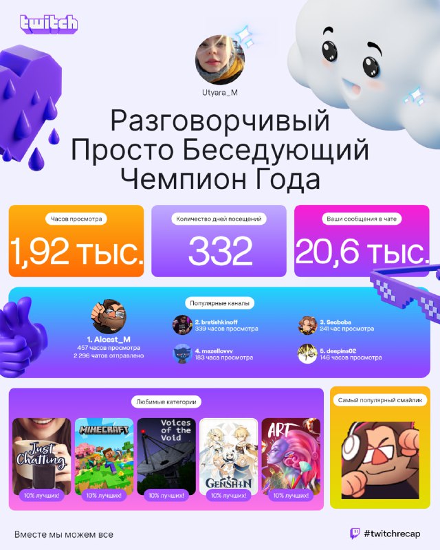Ни на секунду не сомневалась