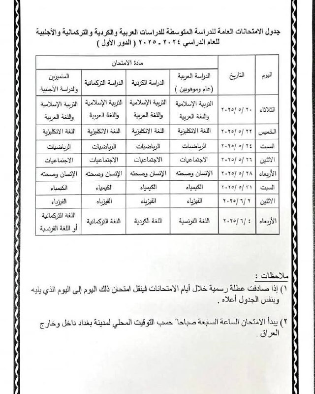 جدول الثالث متوسط