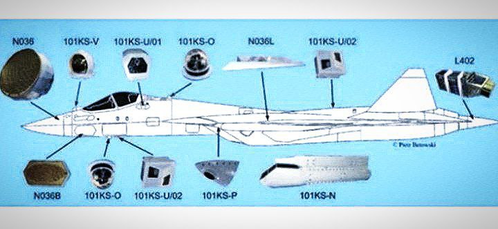 **Su-57 ning „Koʻzlari“