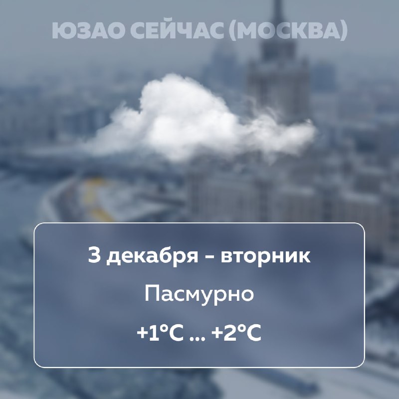 ***🌥*** 3 декабря - вторник. Сегодня …