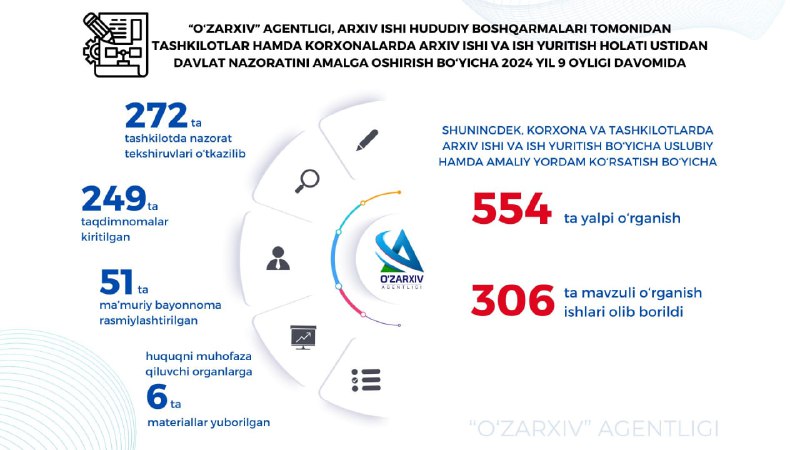 [#infografika](?q=%23infografika)