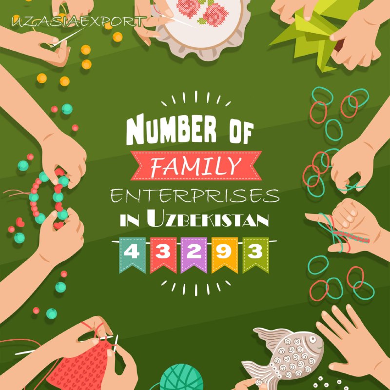 ***📊*** **How many family enterprises are …