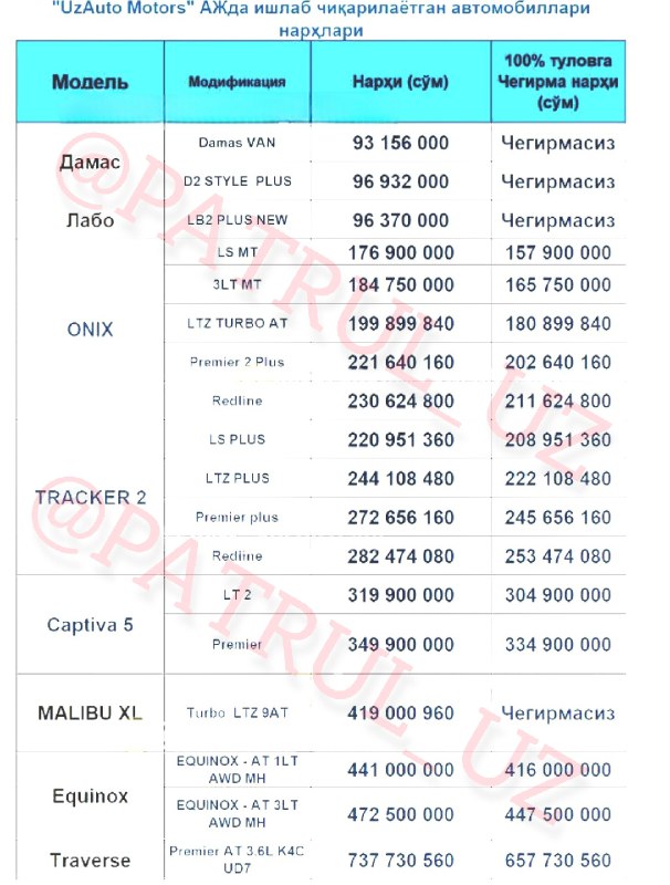 [#Диққат](?q=%23%D0%94%D0%B8%D2%9B%D2%9B%D0%B0%D1%82)