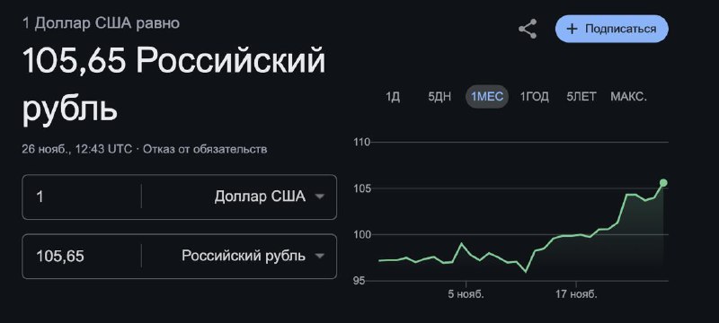 нормально так курсы летают