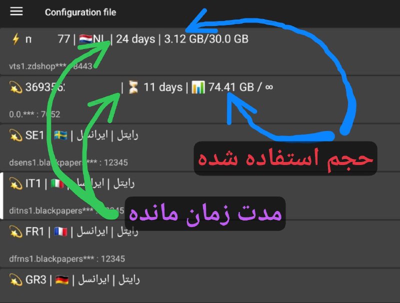 ***?*****چطور بفهمیم چقدر از بسته رو …