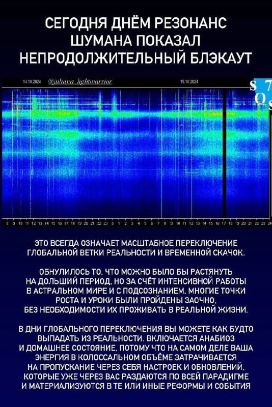 Заботьтесь о себе и своем состоянии