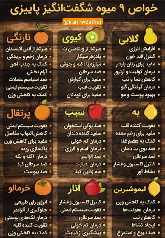خواص ۹ میوه شگفت انگیز پاییزی