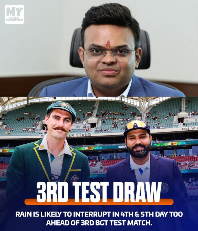 3rd Test Draw !!!