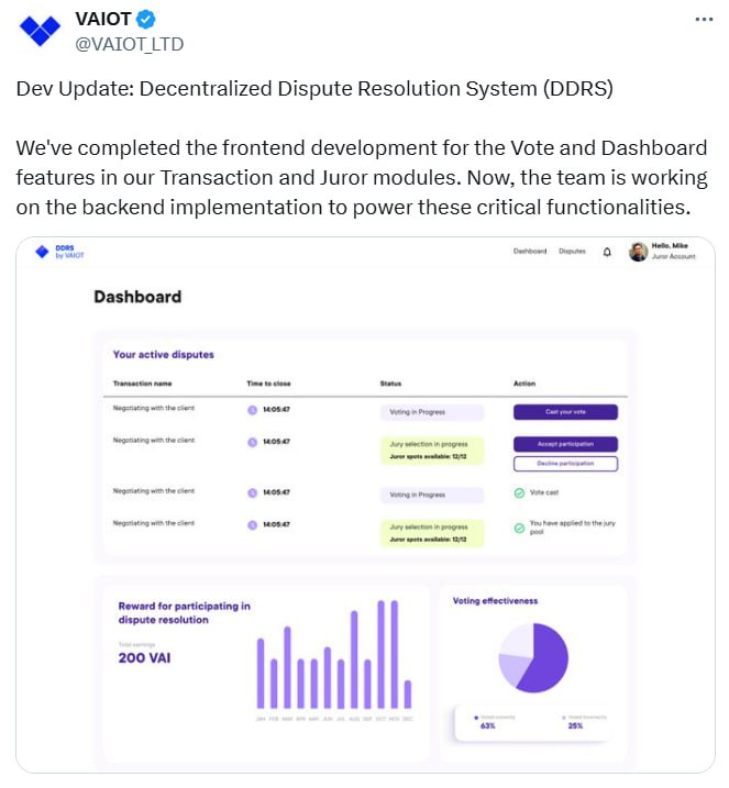 Dev Update: Decentralized Dispute Resolution System …