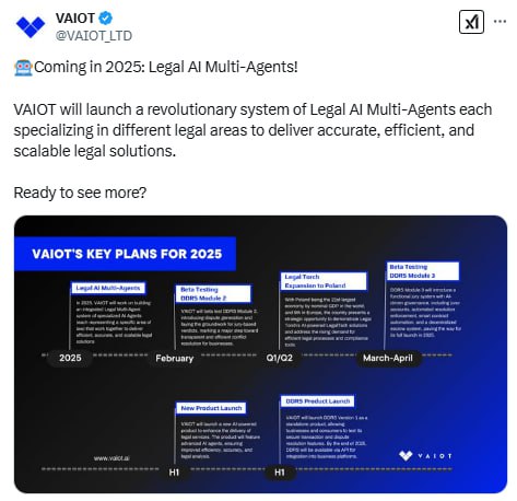 ***🤖***Coming in 2025: Legal AI Multi-Agents!
