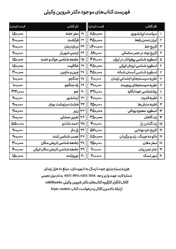 آخرین موجودی کتابها