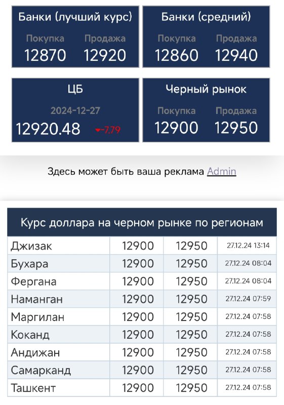 [#валюта](?q=%23%D0%B2%D0%B0%D0%BB%D1%8E%D1%82%D0%B0) [#норасмий](?q=%23%D0%BD%D0%BE%D1%80%D0%B0%D1%81%D0%BC%D0%B8%D0%B9) [#курс](?q=%23%D0%BA%D1%83%D1%80%D1%81)