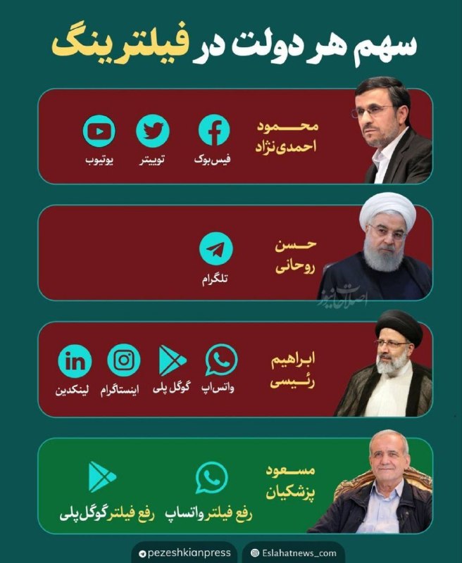ورامین تدبیر