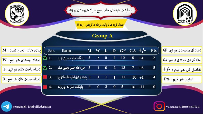 ***🔔*** [#اطلاع\_رسانی](?q=%23%D8%A7%D8%B7%D9%84%D8%A7%D8%B9_%D8%B1%D8%B3%D8%A7%D9%86%DB%8C) ***🔔***