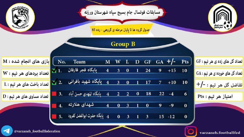 ***🔔*** [#اطلاع\_رسانی](?q=%23%D8%A7%D8%B7%D9%84%D8%A7%D8%B9_%D8%B1%D8%B3%D8%A7%D9%86%DB%8C) ***🔔***