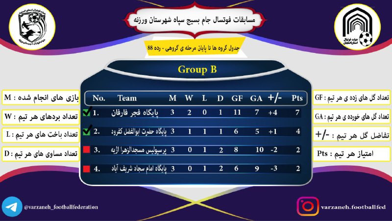 ***🔔*** [#اطلاع\_رسانی](?q=%23%D8%A7%D8%B7%D9%84%D8%A7%D8%B9_%D8%B1%D8%B3%D8%A7%D9%86%DB%8C) ***🔔***