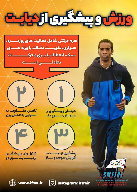 ورزش در درمان دیابت و عوارض …