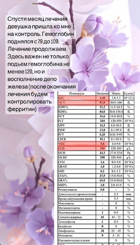 Врач терапевт Рахматуллина Лилия Зуфаровна