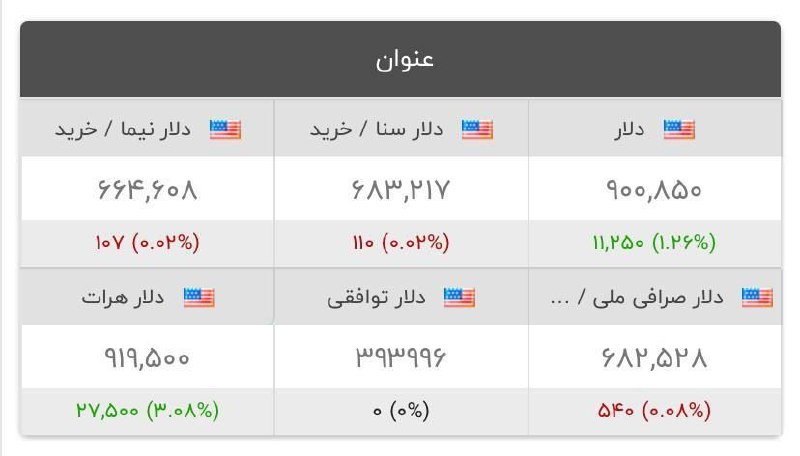 واوان