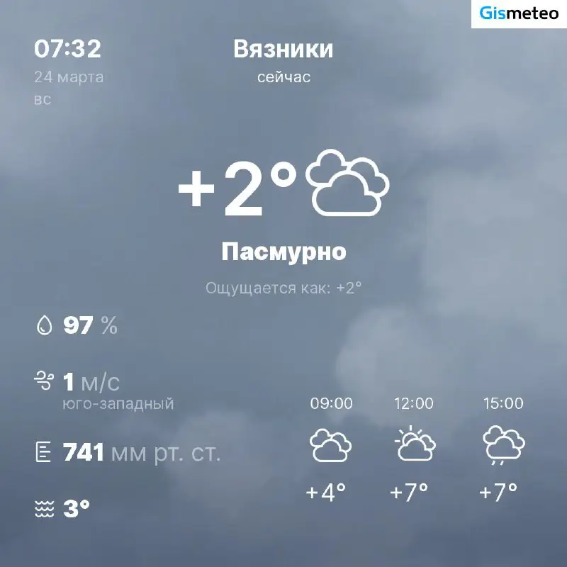 Погода от бота [MeteoBot](https://t.me/WeathersBot)