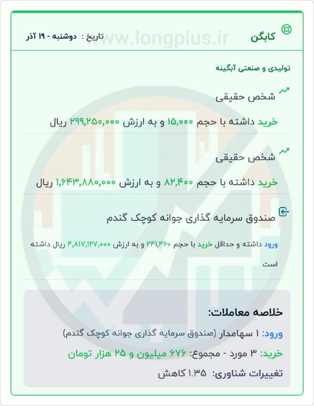 **حقیقی‌ها وارد می‌شوند***?******?*****برای کسب اطلاعات بیشتر …