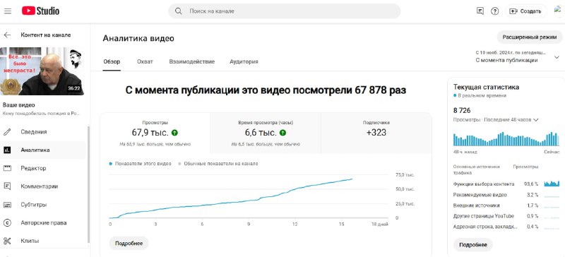 Видео "Кому понадобилась полиция в России?" …