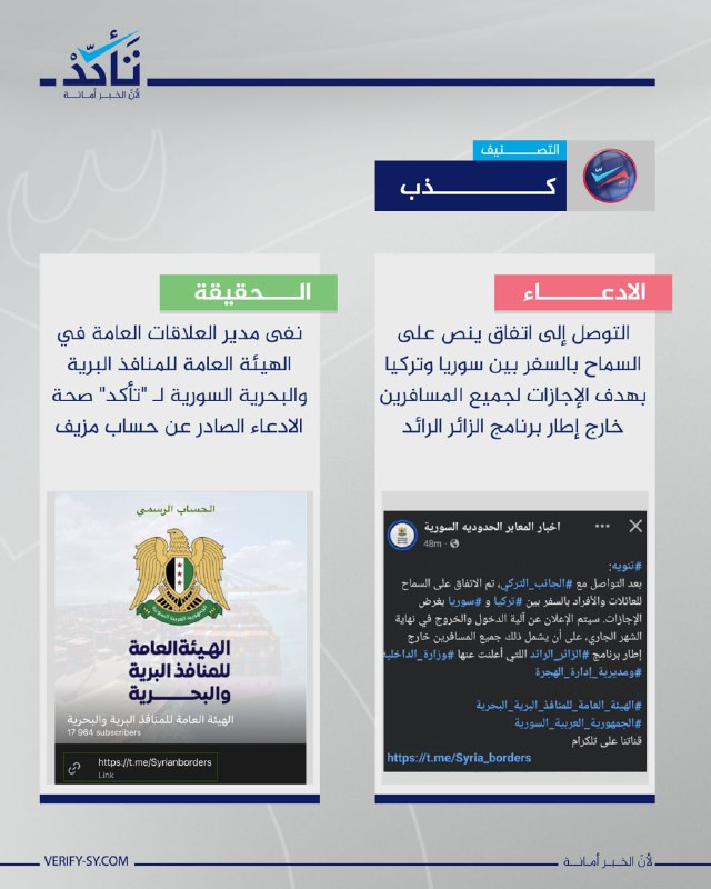 الادعاء الذي نشره حساب "أخبار المعابر …