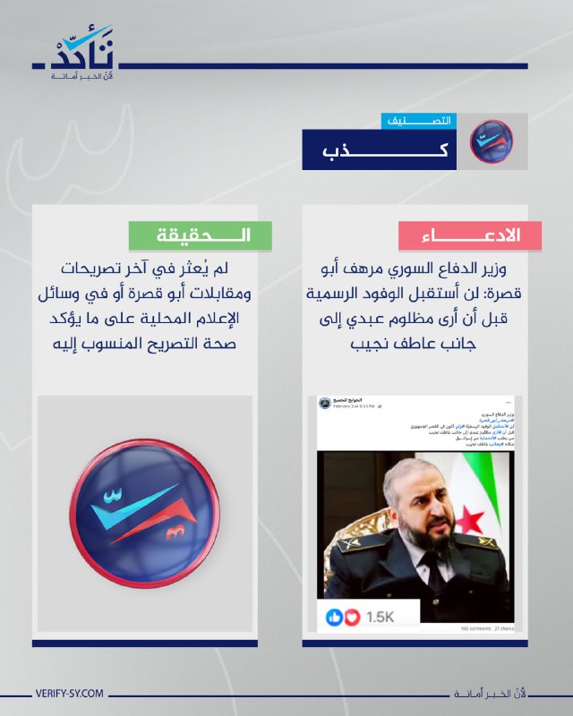 التصريح المنسوب لوزير الدفاع السوري، والذي …