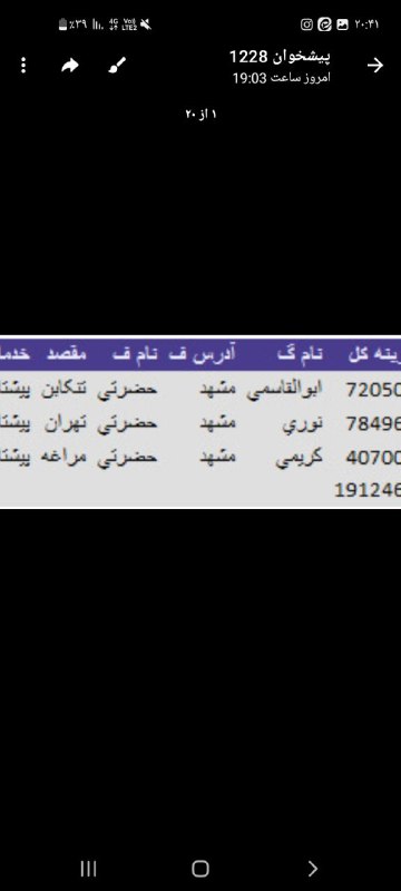 واریزی های کیف کفش بانو