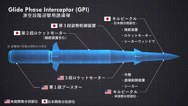 [Сообщают](https://thediplomat.com/2024/11/japan-awards-mhi-368-million-contract-for-development-of-the-glide-phase-interceptor/), что министерство обороны Японии 1 …