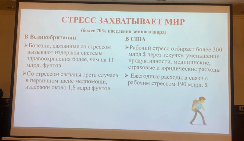 Стресс захватывает этот мир и сейчас …