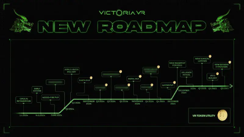 *****🔥***** **New Roadmap Unveiled!** *****🔥*****
