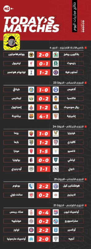 🎥 اهداف ⚽️المباريات 📺