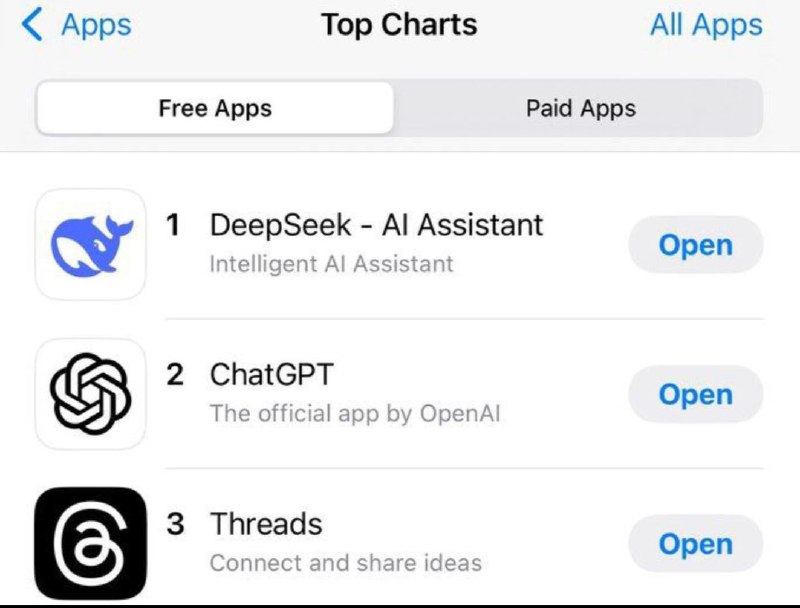 ***📍***Chinese artificial intelligence assistant DeepSeek has …