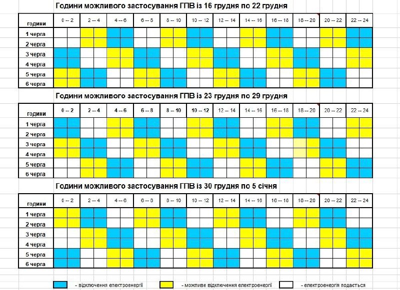 *****💡*******Обленерго опублікувало графік відключень світла на …