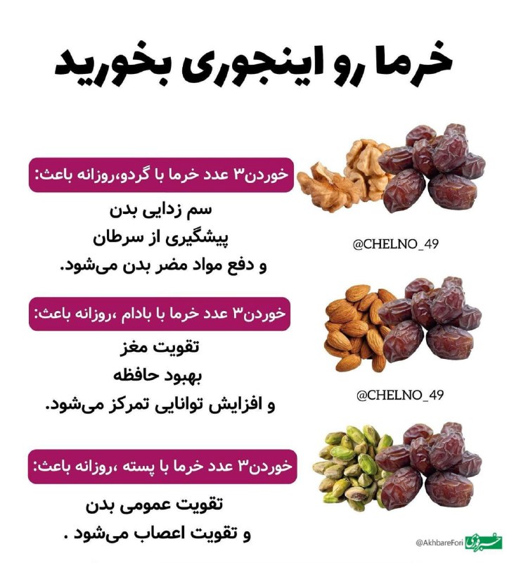 مجله علمی پزشکی ویرا