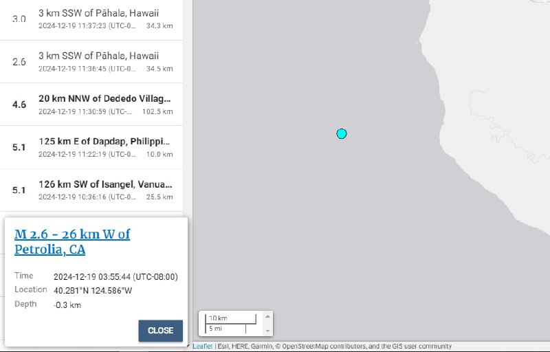 Above Ground Explosions still off Northern …