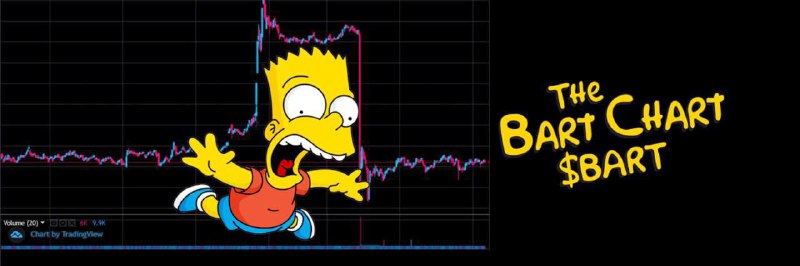 (ETH) Bart Pattern Chart - $BART …