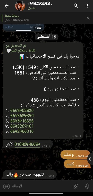 تم تسليم ارباح الصانع 500 عضو