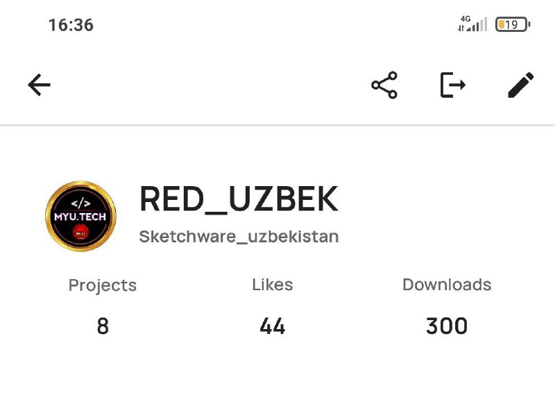 Hozrda Sketchubdagi statistikamiz