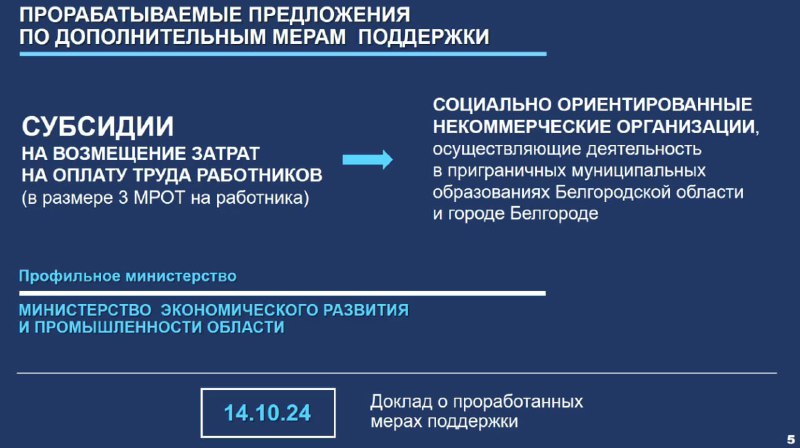 14.10.2024 пришло, а доклад о проработанных …