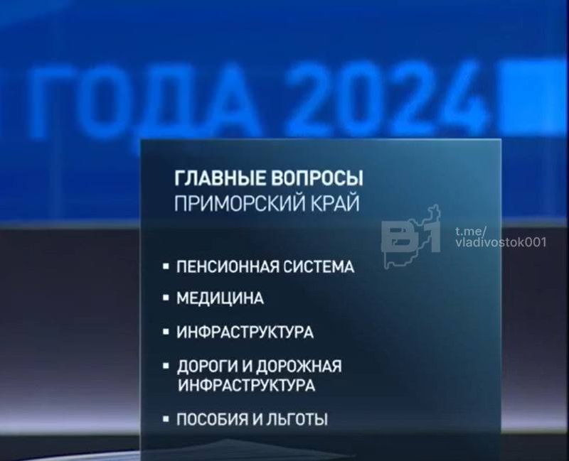 Какие проблемы больше всего интересуют жителей …