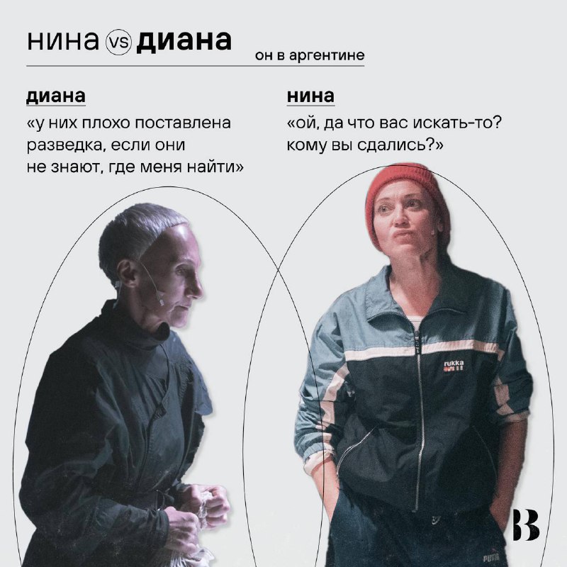 Пространство «Внутри»