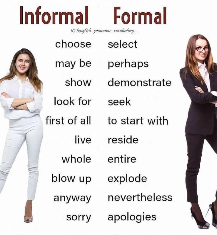 ***?***INFORMAL ***?*** FORMAL