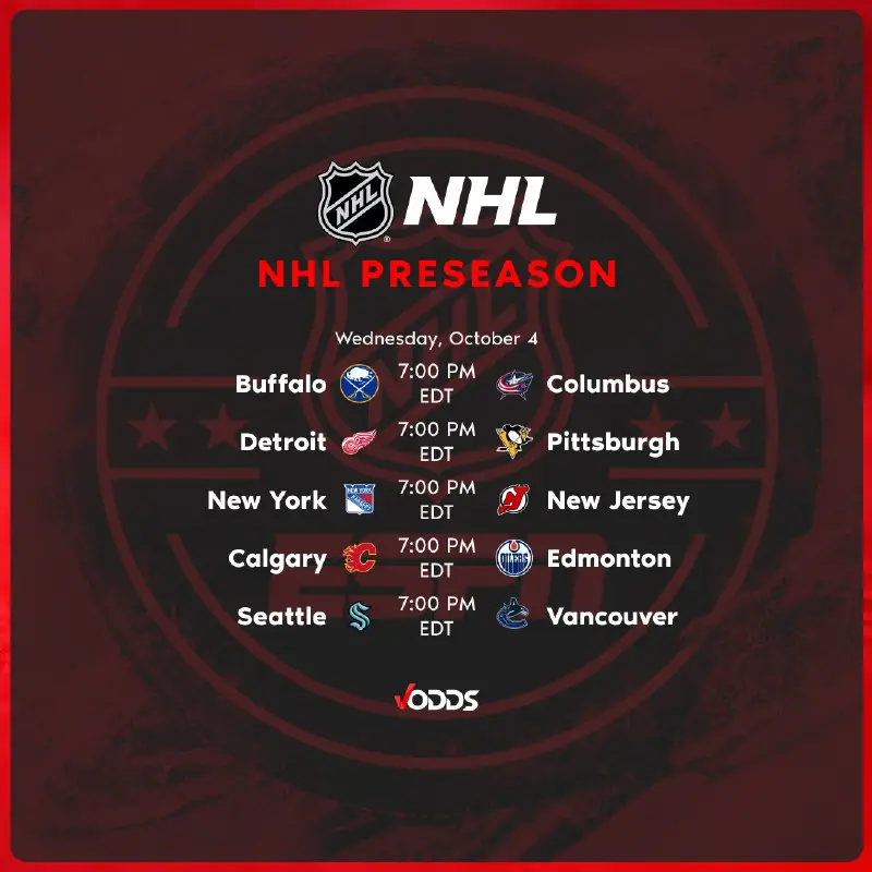 Today's [#NHL](?q=%23NHL) Games! Who are we …