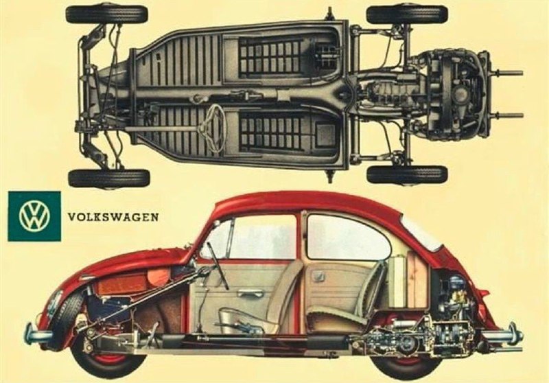 [@VolksWagenBeetle](https://t.me/VolksWagenBeetle)
