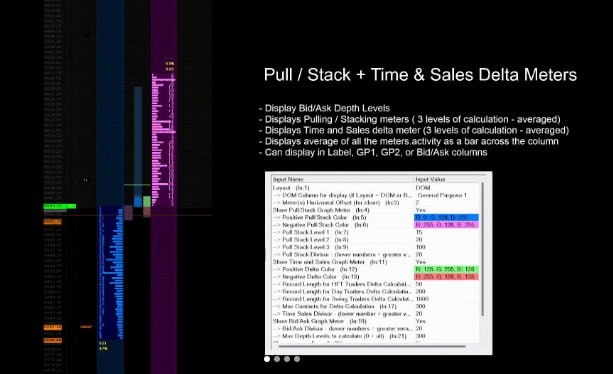 Pull / Stack &amp; Delta Meters …