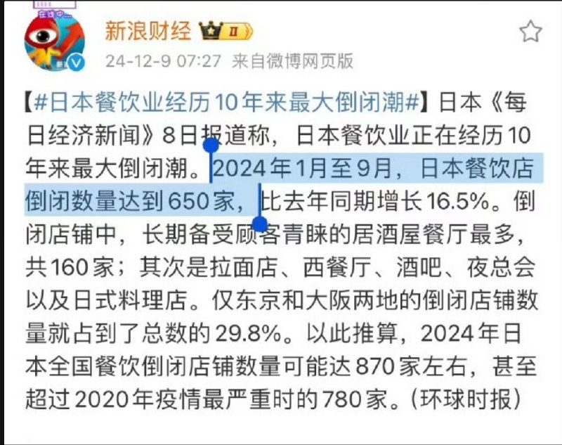 网友：根据目前的统计资料，日本的餐馆约60多万家。也就是说，每一千家才有一家倒闭。我怀疑这媒体是在说脱口秀。