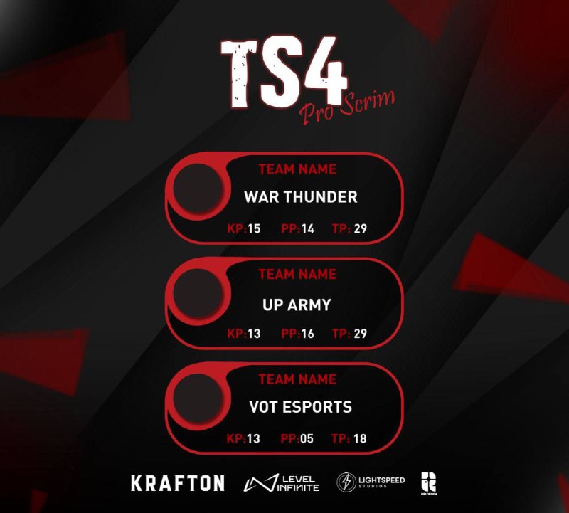 **TS4 PRO SCRIM**[#IR](?q=%23IR)***🇮🇷********🥉*******VOTxESPORTS*****🔺***[#RESULTS](?q=%23RESULTS)***🌐***[VORTEX ESPORTS](https://t.me/VOTxESPORTS)